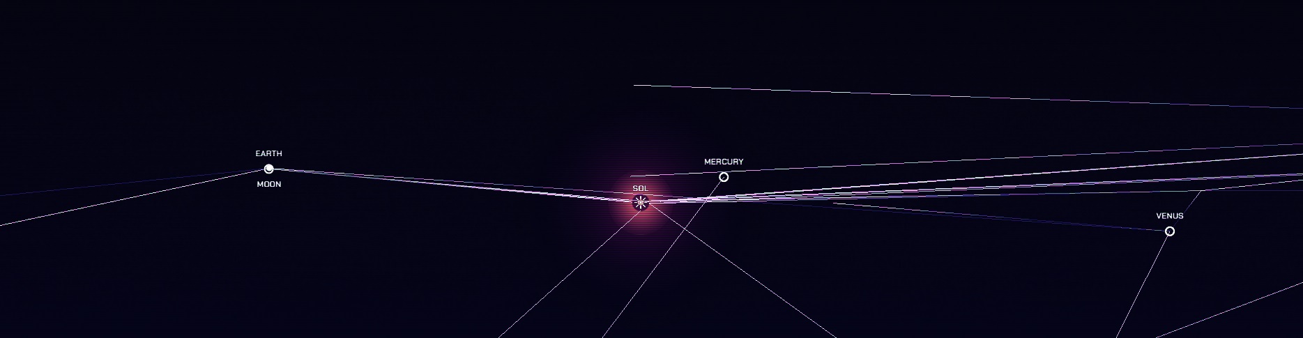 Hyperway route schematic